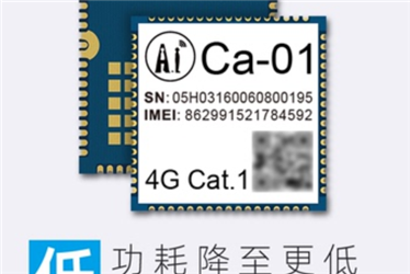 4G Cat.1模組系列